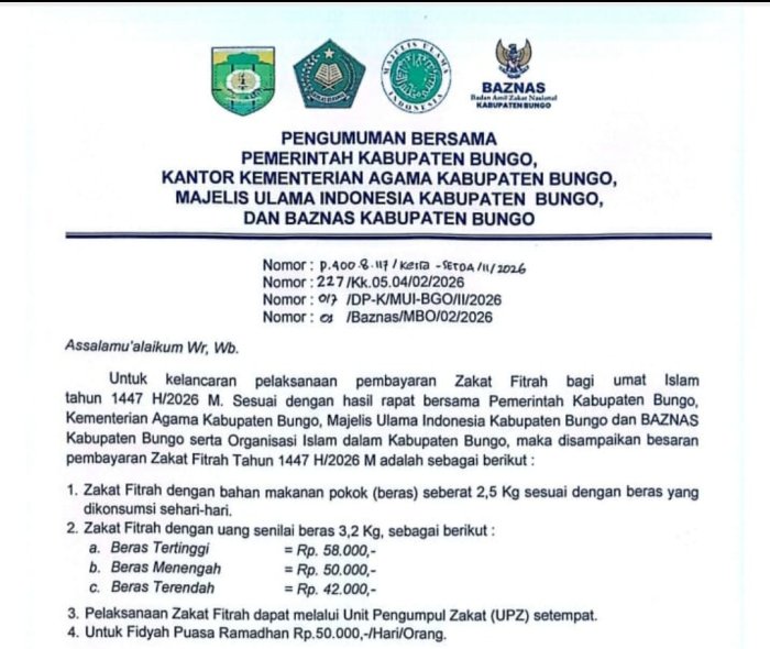 Pemkab Bungo Bersama Kemenag dan MUI Tetapkan Besaran Zakat Fitrah 1447 H Pemkab Bungo Bersama Kemenag dan MUI Tetapkan Besaran Zakat Fitrah 1447 H