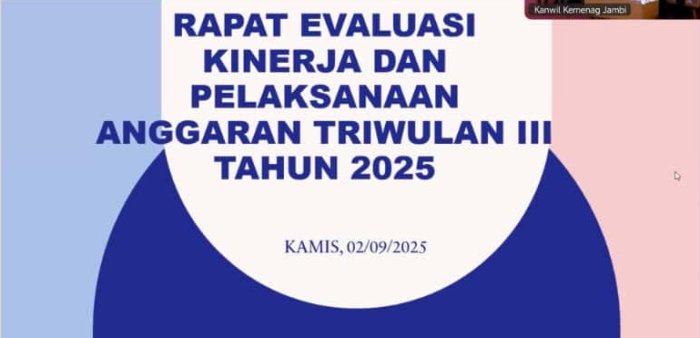 Pacu Kinerja, Kepala MTsN 4 Bungo Ikuti Rakor Evaluasi Caput Tahun 2025