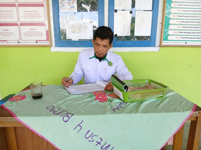Pastikan KBM Kondusif, Evaluasi Kehadiran Siswa Jadi Prioritas Guru Piket Pastikan KBM Kondusif, Evaluasi Kehadiran Siswa Jadi Prioritas Guru Piket
