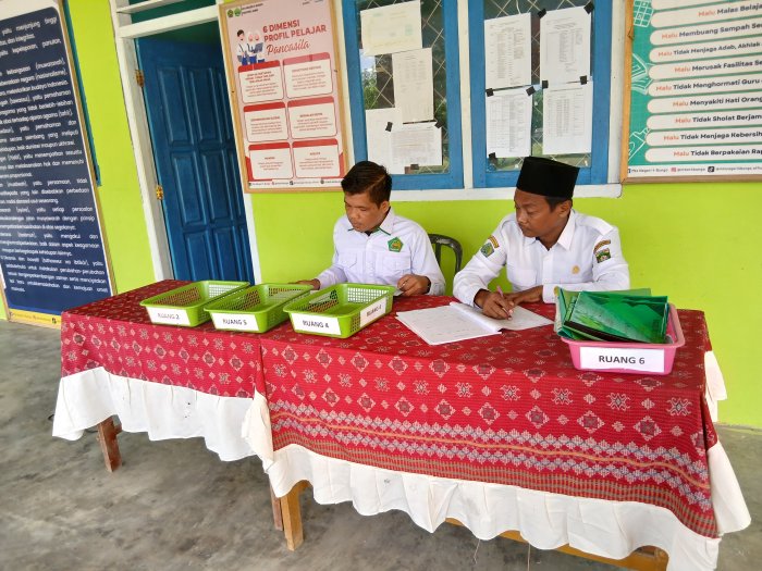 Ketelatenan Guru Piket MTsN 4 Bungo, Cermin Disiplin dan Dedikasi Ketelatenan Guru Piket MTsN 4 Bungo, Cermin Disiplin dan Dedikasi