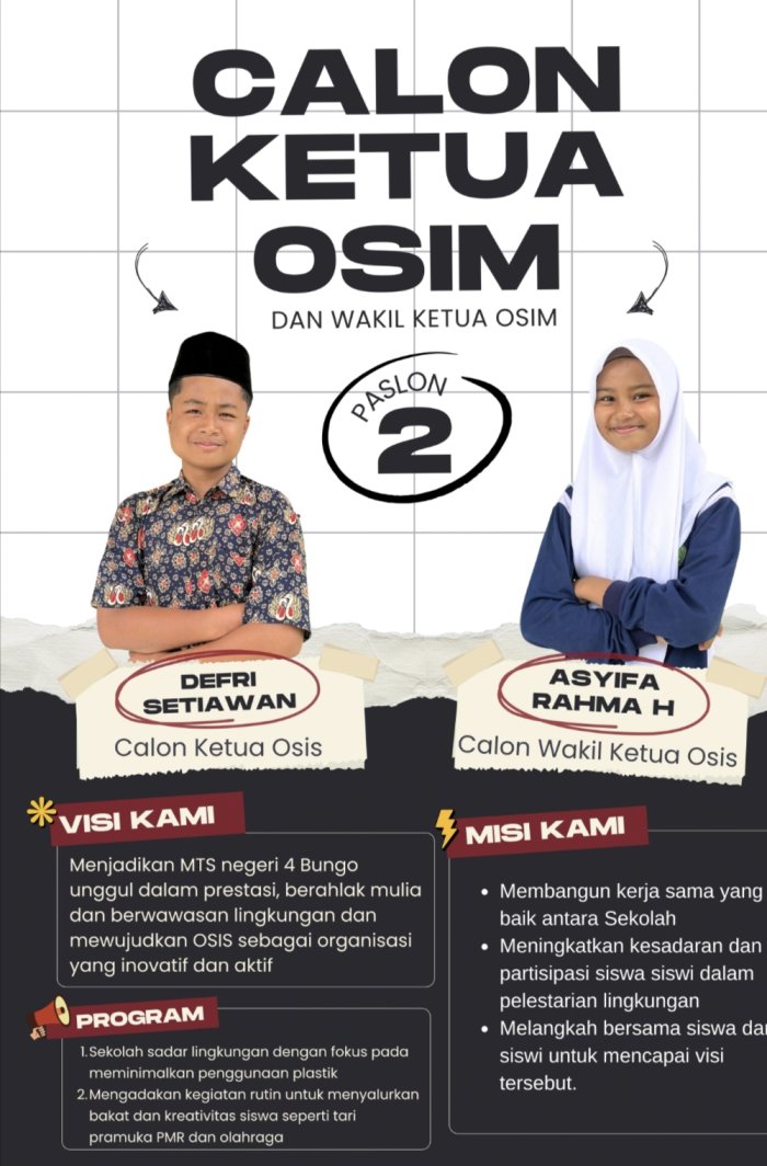 Rekapitulasi Hasil Pesta Demokrasi Pemilihan Ketua dan Wakil Ketua OSIM MTsN 4 Bungo Tahun 2025-2026