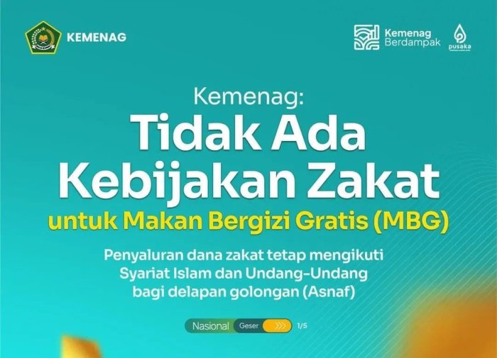 Kemenag Tegaskan Zakat Tidak Terkait Program Makan Gratis